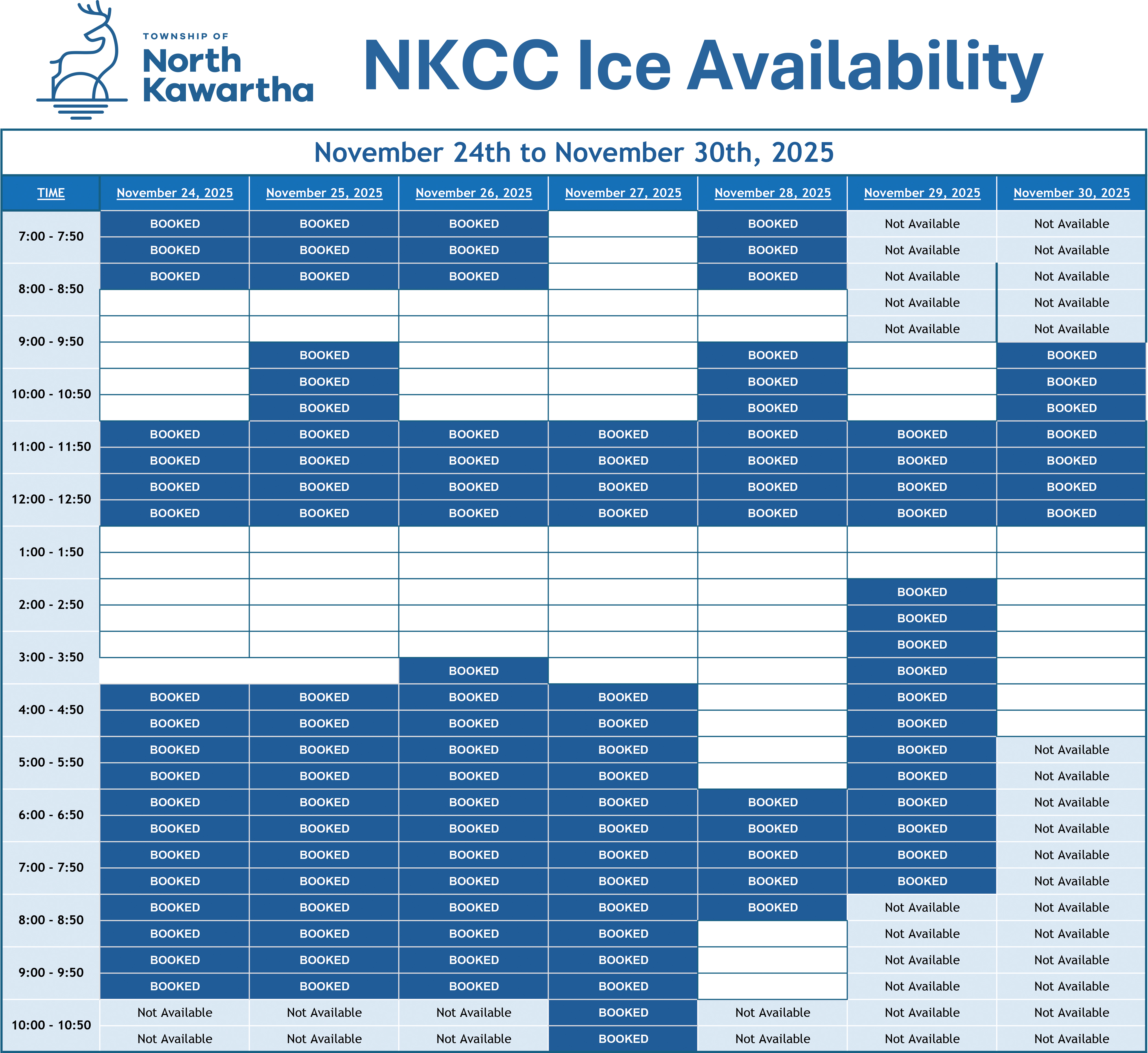 Ice Availability Week Ending November 30th